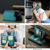 iPhone 15 Plus Caseme C22-etui RFID-kortpung - grøn