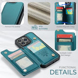 iPhone 15 Pro Max Caseme C22-etui RFID-kortpung - grøn