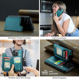 iPhone 15 Pro Max Caseme C22-etui RFID-kortpung - grøn