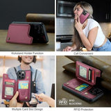 iPhone 15 Pro Max Caseme C22-etui RFID-kortpung - rød
