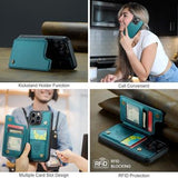 iPhone 16 Pro Caseme C22-etui RFID-kortpung - grøn