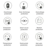 iPhone 16 Pro Max Backup Battericover - 7000mAh - Mörkblå / Grå