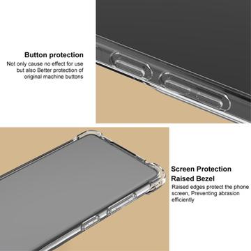 iPhone 16 Pro Max Imak Faldsikkert TPU Cover - Gennemsigtig