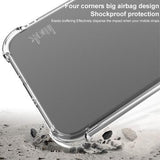 iPhone 16 Pro Max Imak Faldsikkert TPU Cover - Gennemsigtig
