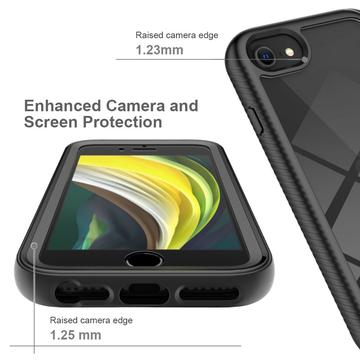 iPhone 16e/17e 360 Beskyttelse Cover - Rød / Klar