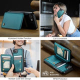 iPhone 16e/17e Caseme C22-etui RFID-kortpung - grøn