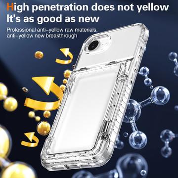 iPhone 16e/17e Gennemsigtigt Cover med Kortholder