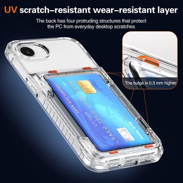 iPhone 16e/17e Gennemsigtigt Cover med Kortholder