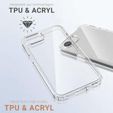 iPhone 16e/17e JT Berlin Pankow Clear Cover - Gennemsigtig