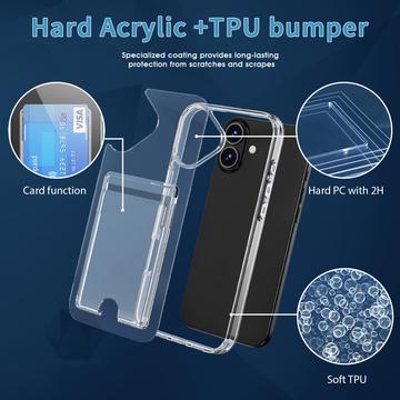 iPhone 17 Gennemsigtigt Cover med Kortholder