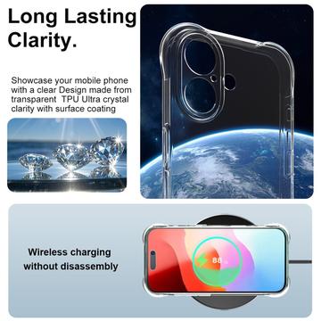 iPhone 17 Imak Faldsikkert TPU Cover - Gennemsigtig