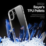 iPhone 17 Dux Ducis Clin Hybrid Cover - Klar