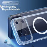 iPhone 17 Pro Dux Ducis Clin Klar Cover - MagSafe-kompatibel