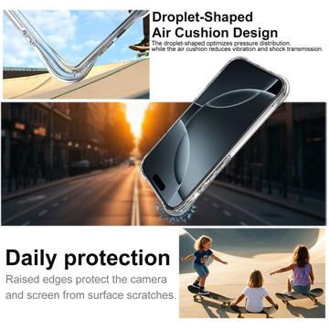iPhone 17 Pro Imak Faldsikkert TPU Cover - Gennemsigtig