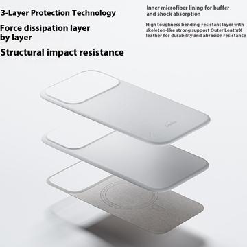 iPhone 17 Pro Max Benks Q2 Premium MagSafe Cover - Hvid