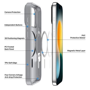 iPhone 17 Pro Max Dux Ducis Yind Hybrid Cover - MagSafe-kompatibel - Grå