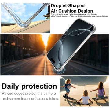 iPhone 17 Pro Max Imak Faldsikkert TPU Cover - Gennemsigtig