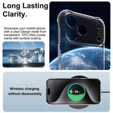iPhone 17 Pro Max Imak Faldsikkert TPU Cover - Gennemsigtig