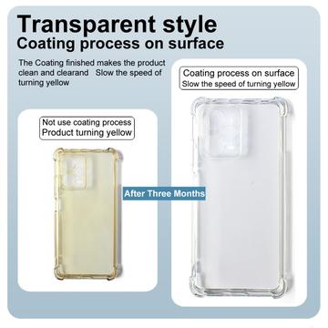 iPhone 17 Pro Max Imak Faldsikkert TPU Cover - Gennemsigtig