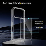 iPhone 17 Pro Ridsefast Hybrid Cover - Gennemsigtig