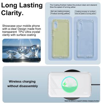 iPhone Air Apple MagSafe Imak UX-10 Stødsikkert TPU Cover - Gennemsigtig