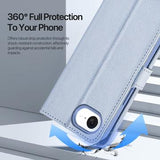 iPhone 16e/17e Dux Ducis Lawa Pung læderetui m. magnetisk cover - babyblå